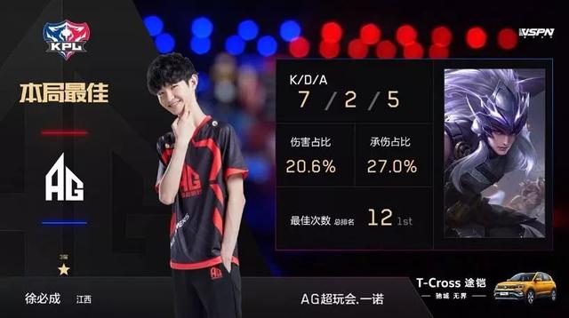 不仅在比分