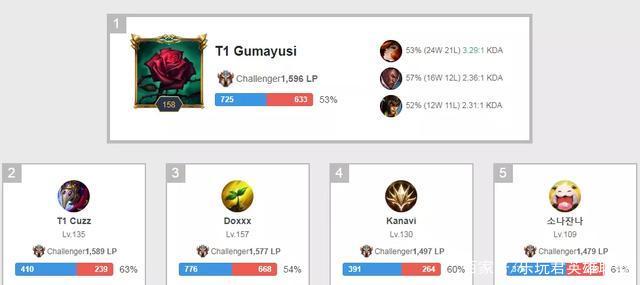 很多球迷将 很多球迷将