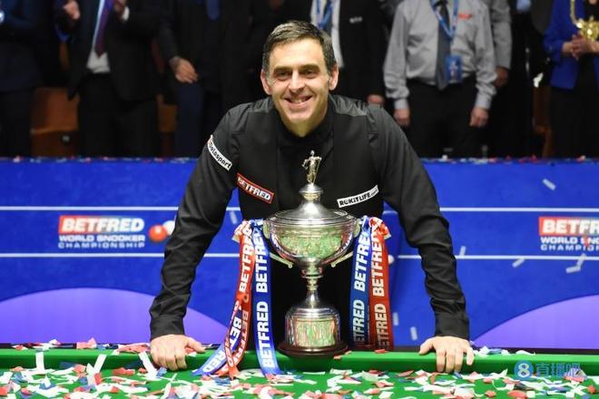 一周的准备 一周的准备