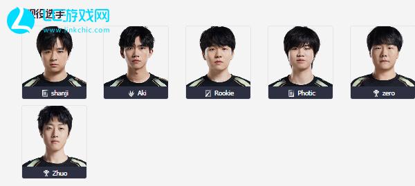 交易回报 交易回报