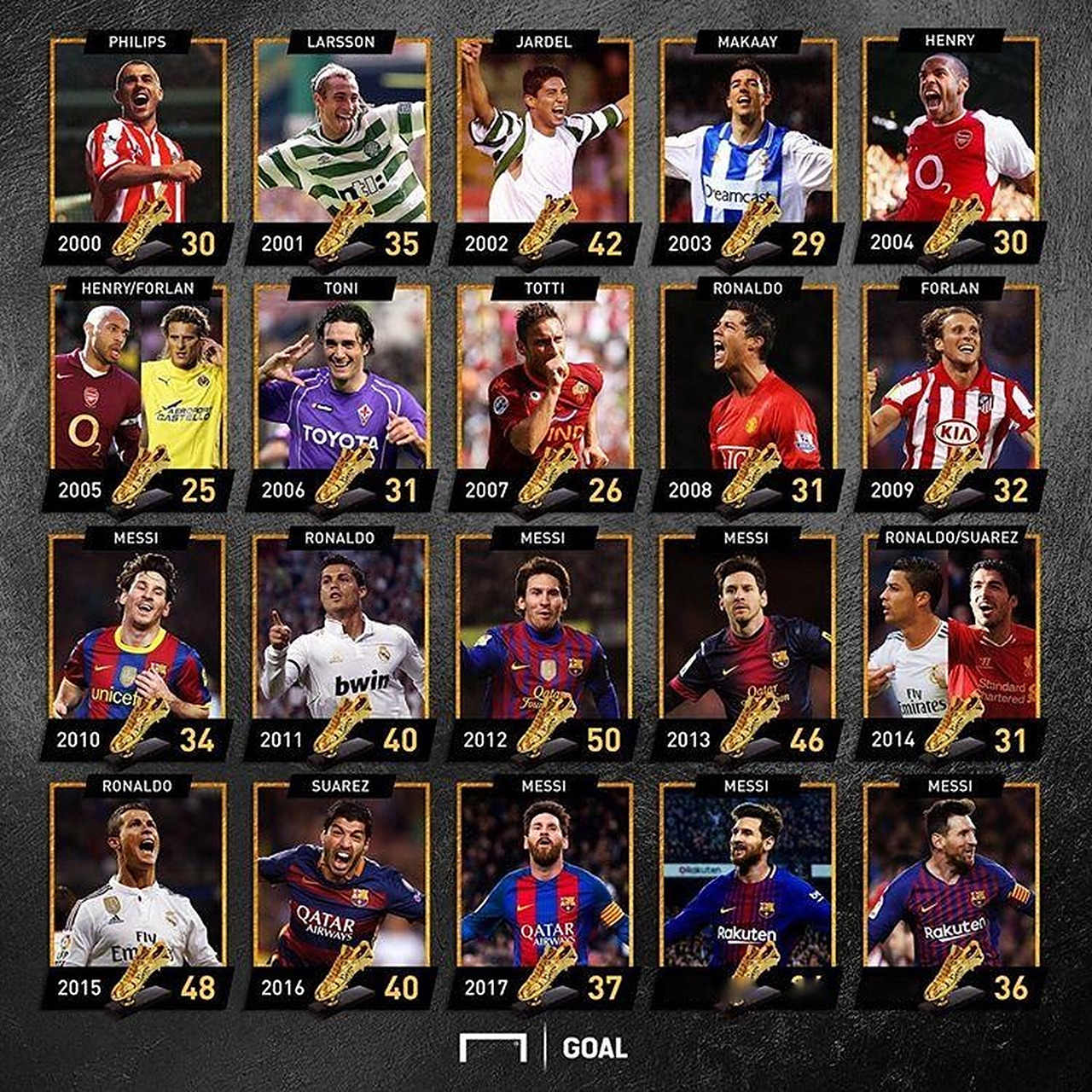 从比赛脉络 从比赛脉络